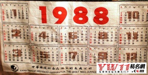 1988年出生是什么命