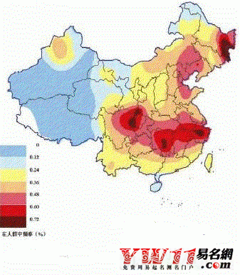 傅姓起源,傅姓的來源