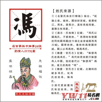 馮姓起名，馮姓名字大全