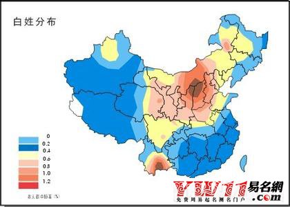 白姓起源,白姓的來源