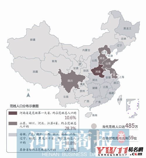 范姓起源,范姓的來(lái)源