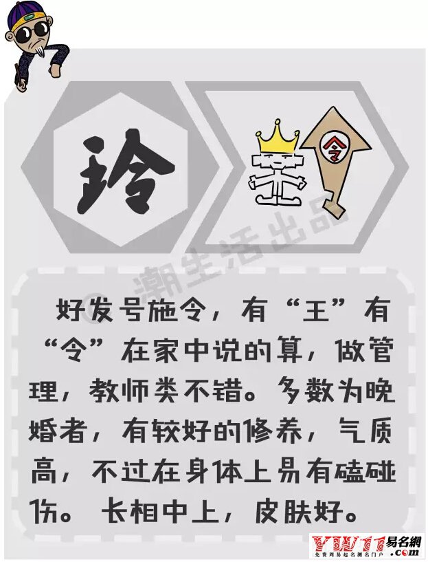 起名禁忌最忌諱的字