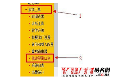 fast路由器怎么改名字