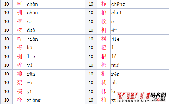 木字旁的字有哪些參考