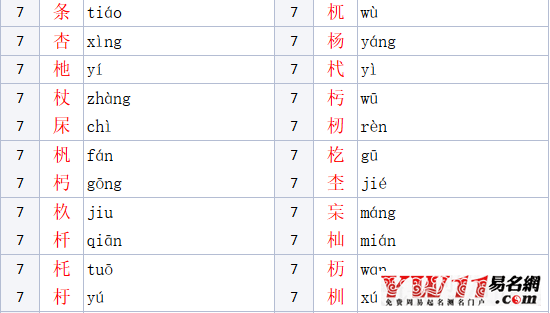 木字旁的字有哪些參考