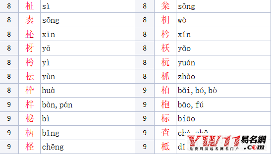 木字旁的字有哪些參考