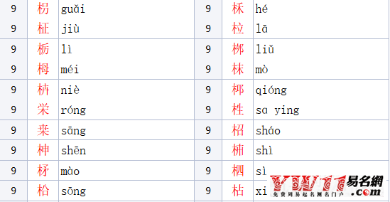 木字旁的字有哪些參考