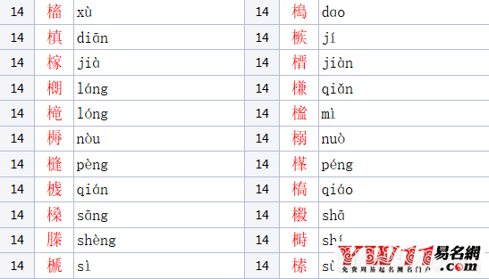 木字旁的字有哪些參考