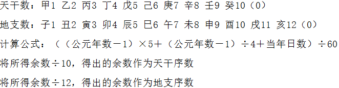 19年豬寶寶取名字大全