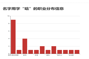 鹿晗