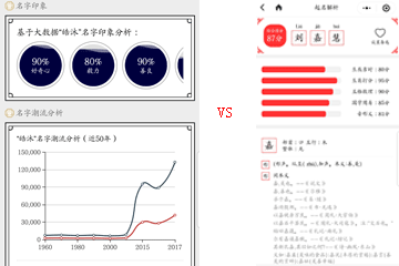 免費(fèi)起名字軟件哪個(gè)好