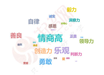 2020年度中國起名大數(shù)據(jù)報(bào)告白皮書