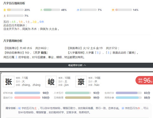 免費起名字2021免費八字起名