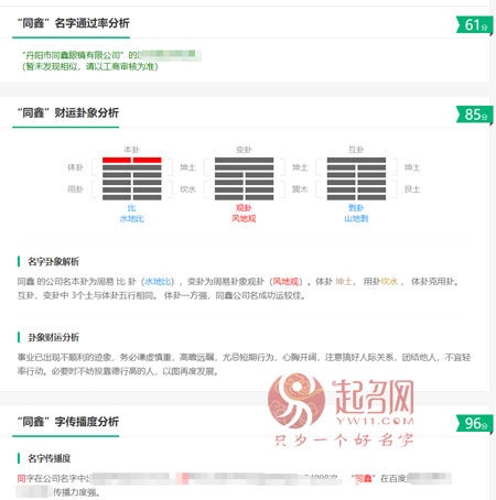 公司名字測(cè)分打分免費(fèi)測(cè)試