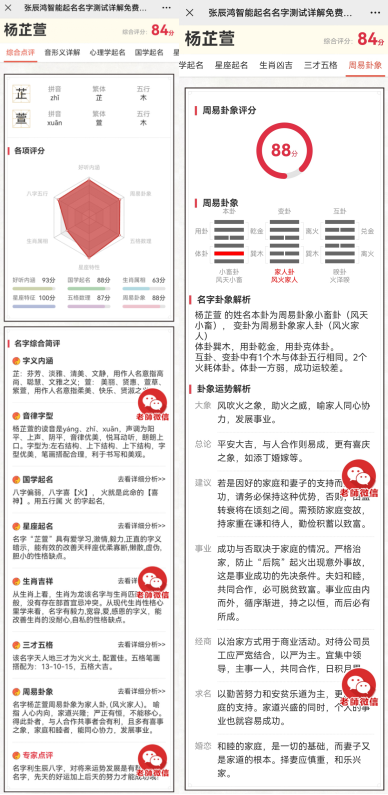 推薦名字：楊芷萱