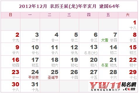 2012年12月農(nóng)歷表,2012年12月日歷表